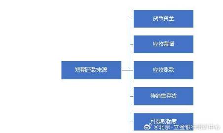 购买笔记本需要注意的关键因素详解
