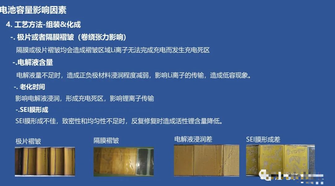 关于更换电池的必要性及其考虑因素