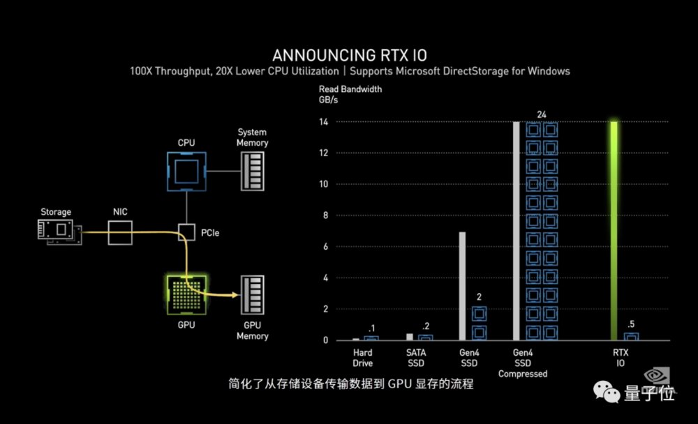 CPU占用率100%，性能瓶颈的解析与解决策略