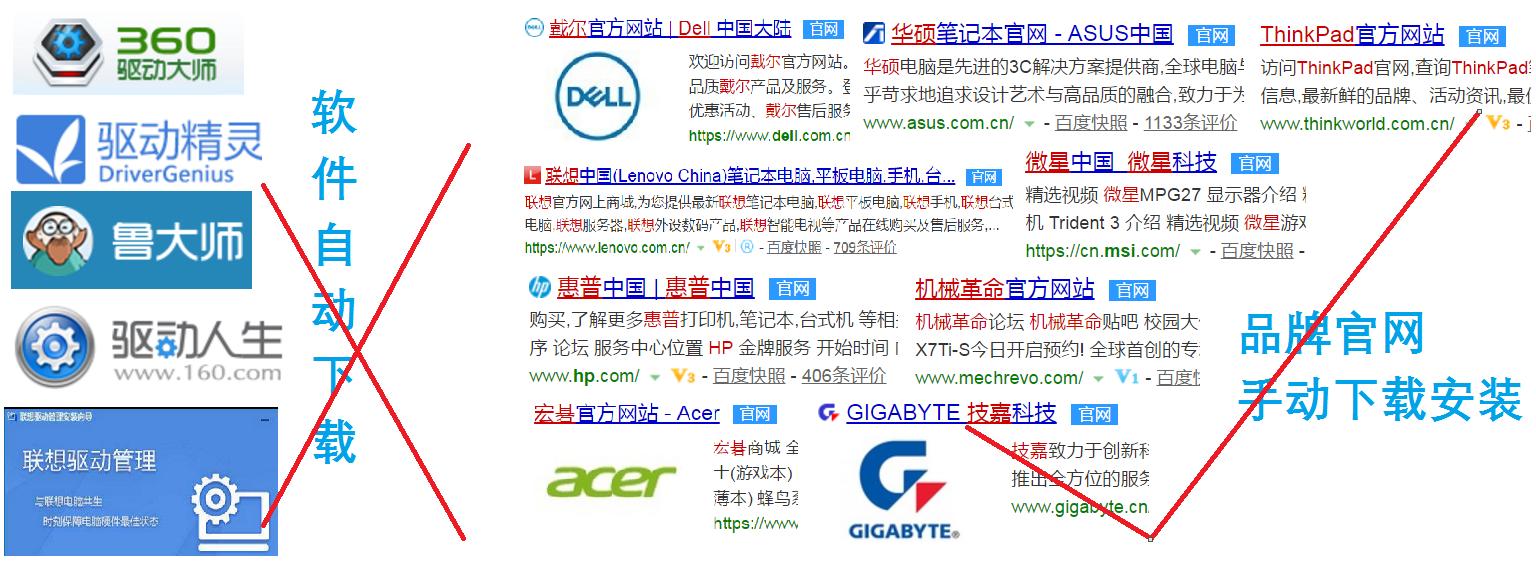 联想笔记本验机全攻略