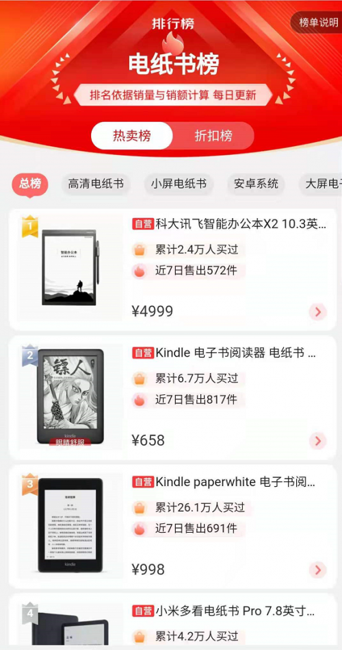 办公用的笔记本，高效工作的得力助手