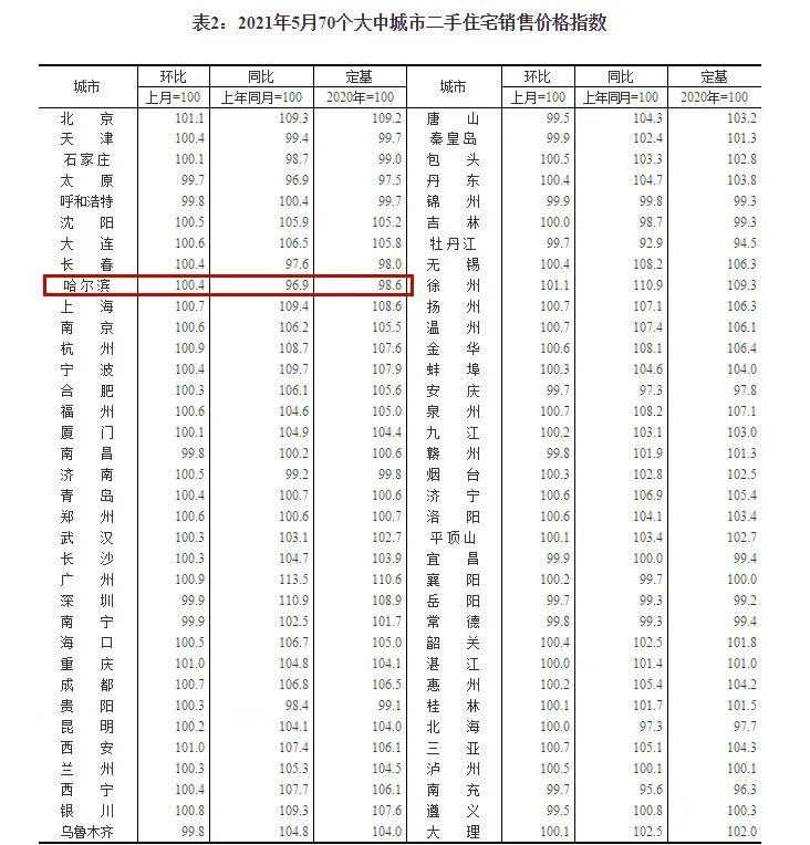 华硕笔记本价格，深度解析与市场趋势