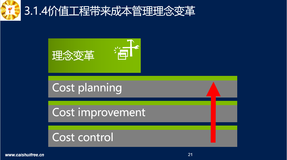 公寓酒店智能锁 第134页