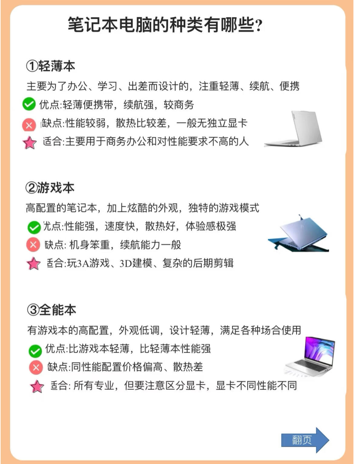 推荐笔记本电脑——选购指南