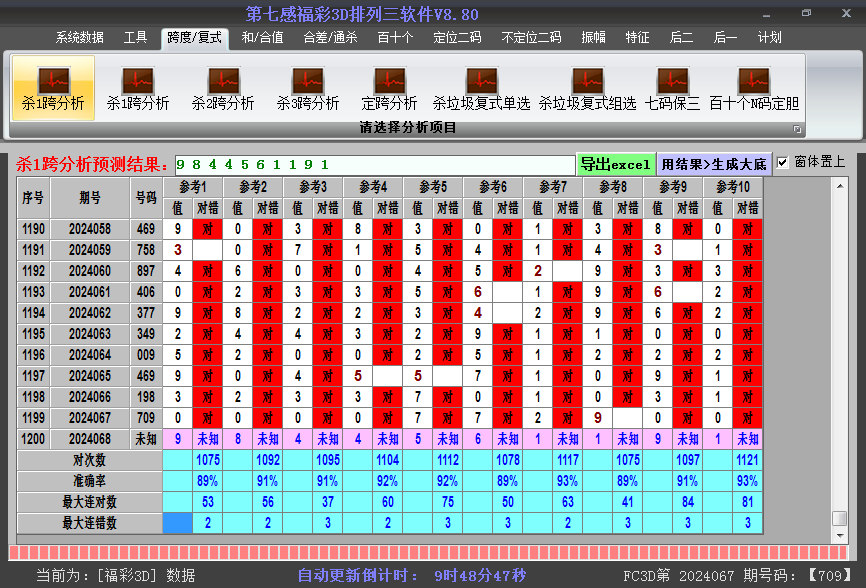 探索前沿科技，揭秘3D缩水选号工具的魅力与应用