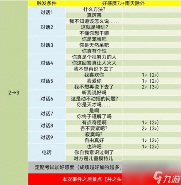 探索35选七开奖走势图，揭示数字彩票的奥秘与策略