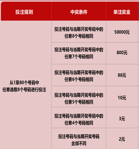 快乐8复式投注，探索数字游戏中的策略与乐趣