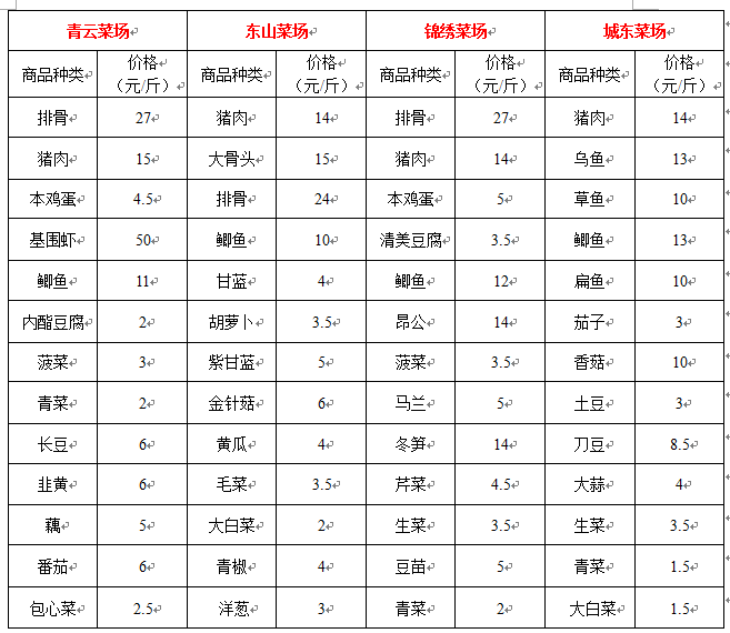 金码试机号关注码对应号的深度解析