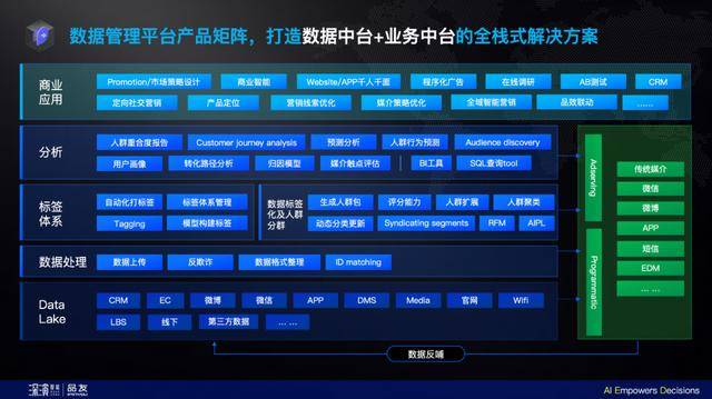 浙江3D走势图超长版，探索数字世界的奥秘与魅力