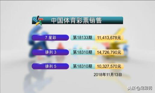 黑龙江体彩七星彩开奖结果，激情与期待的交汇点