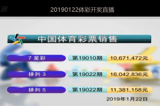 七星彩开奖结果，今天的结果与未来的期待