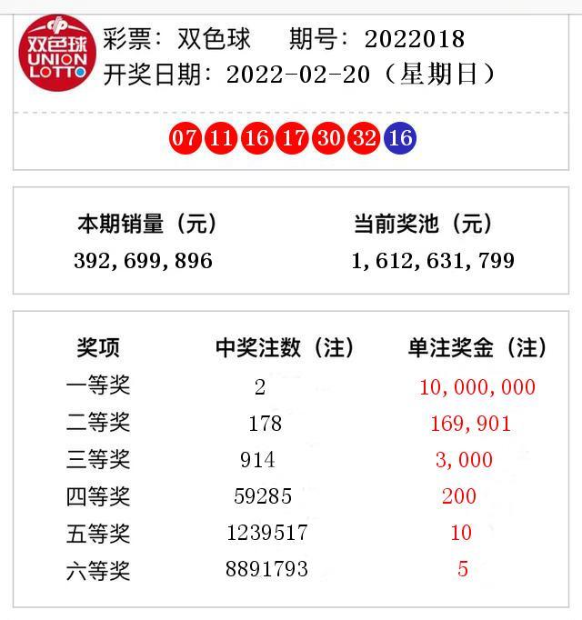 双彩开奖结果查询今晚，期待与惊喜的交汇时刻