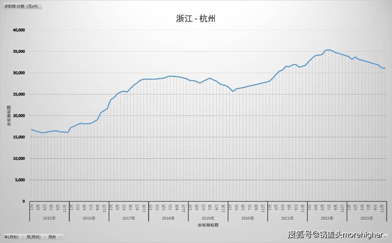 招商加盟 第133页