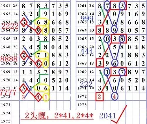七星彩海南梦册解码，探索神秘与机遇的旅程