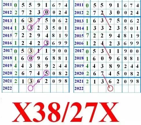 今晚七星彩的神秘面纱，探索808长条图库与114的奥秘