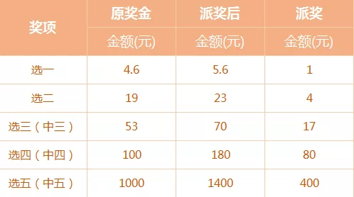 数字世界探索 第6页