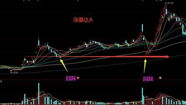 河南快三走势图，探索与解读