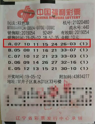 福利双色球彩票选号策略及影响分析