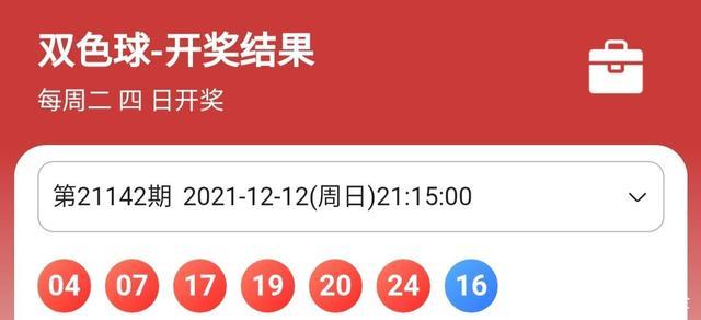 双色球2021年第083期开奖号码结果揭晓