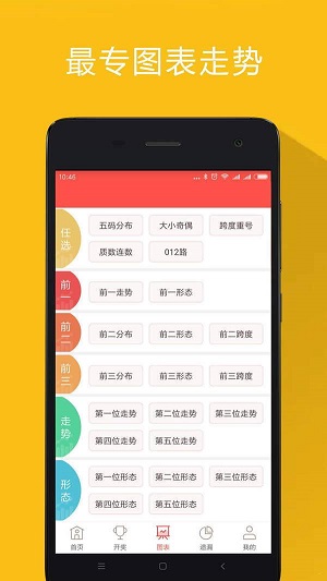 数字彩票 第2页