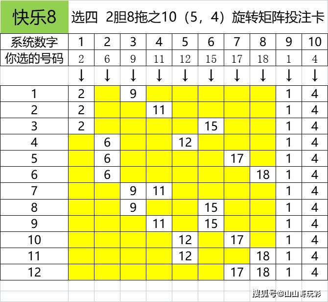 揭秘快乐8今晚的开奖号码是多少，探索随机性与预测之间的微妙平衡