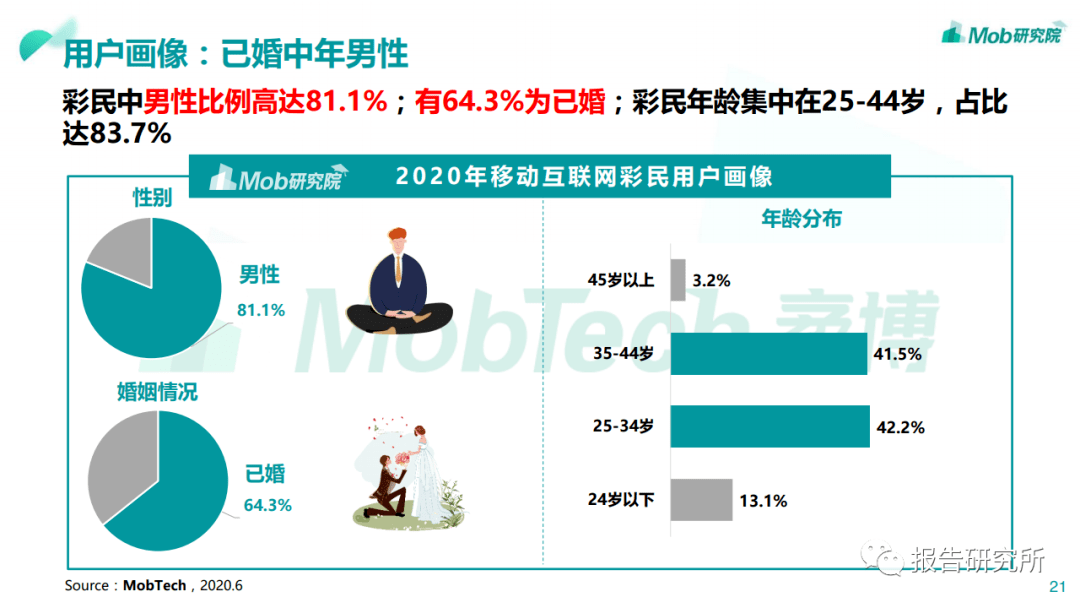 中国足彩网与500彩票网，探索中国彩票行业的两大巨头