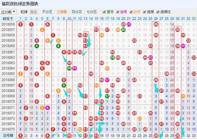 揭秘最准双色球预测号码，探索彩票预测的无限可能