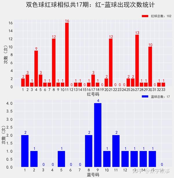 家用智能锁 第113页