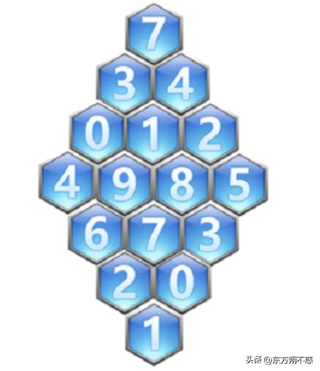 乐彩网摘3D字谜总汇，探索数字世界的奥秘