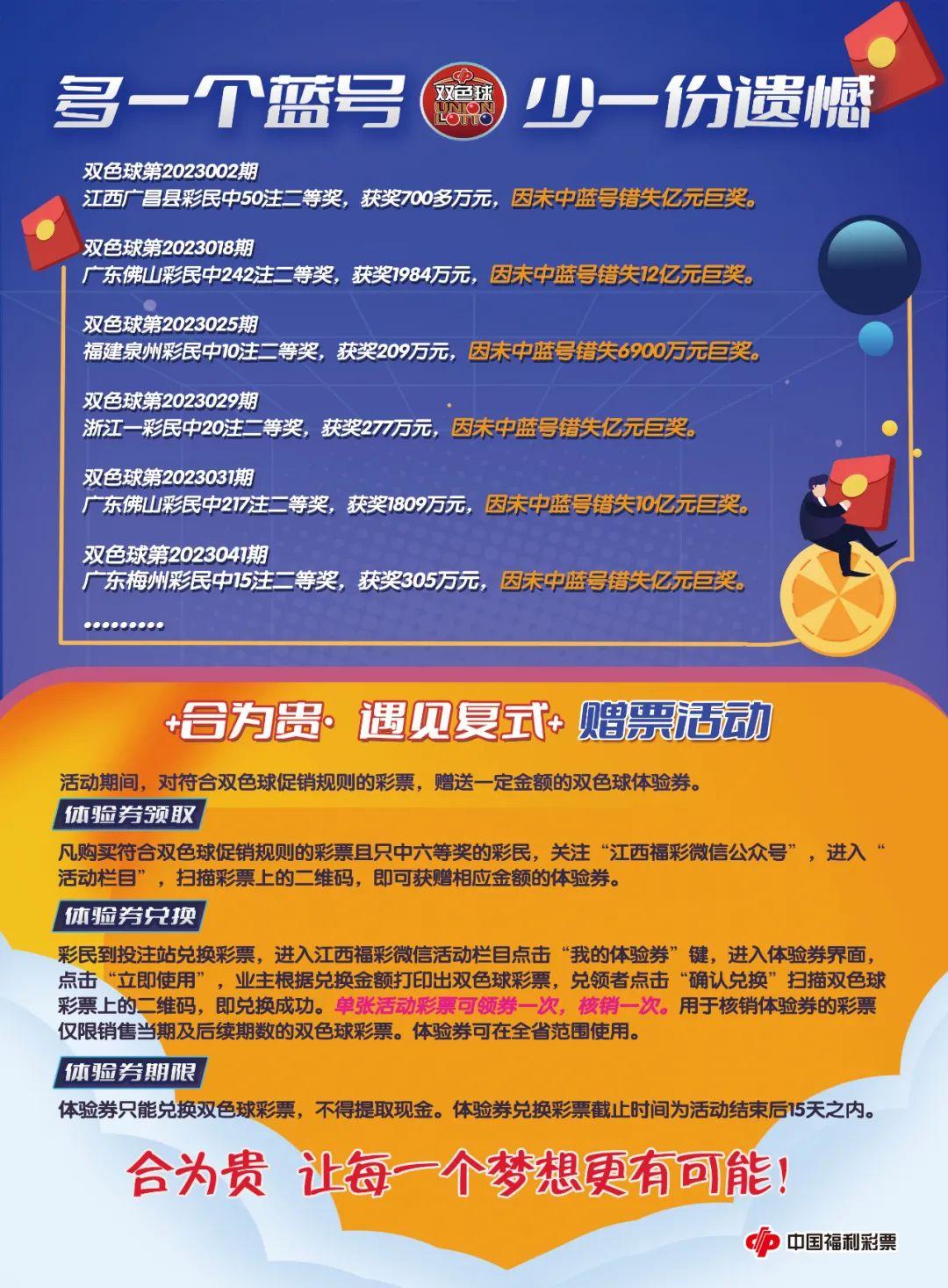 今晚双色球开奖号查询二等奖，幸运降临的预兆与期待