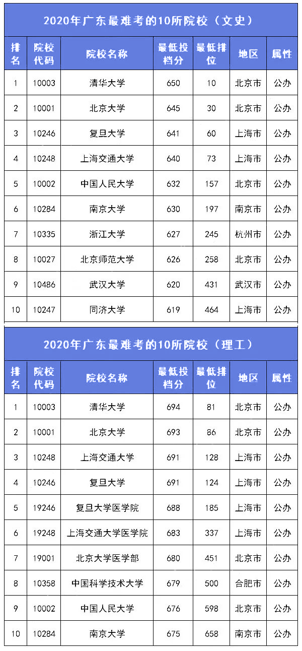 双色球第2021118期开奖结果查询表及深度解析