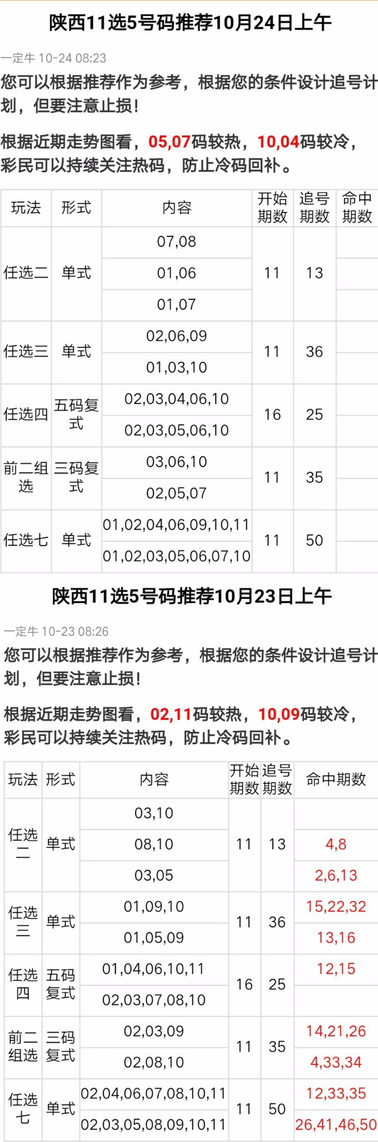 陕西体彩十一选五免费走势图，探索与解析