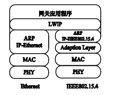 800820天齐网藏机图汇总解析