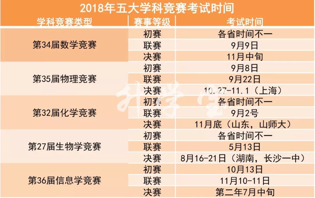 揭秘6选16复式中奖概率，洞悉彩票背后的数学奥秘