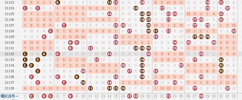 揭秘双色球，探寻2021年11月8日的神秘开奖号码