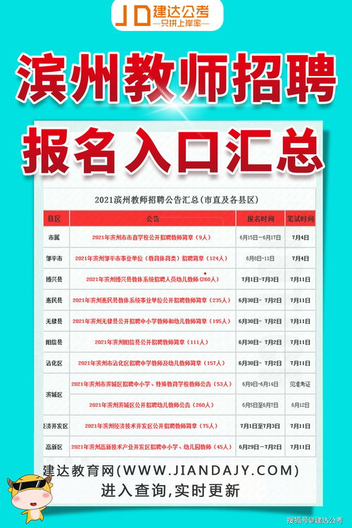 山东莱州招聘信息网——连接企业与人才的桥梁