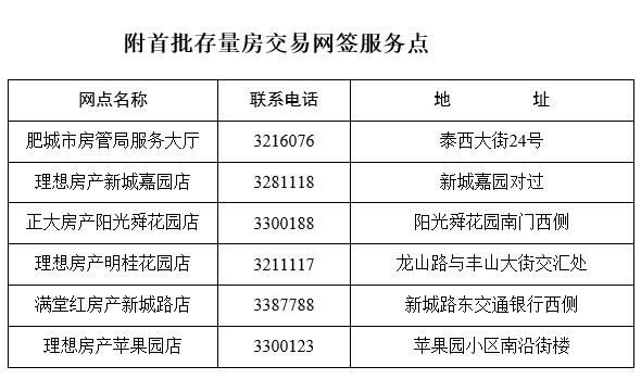 泰安房管局房产信息查询指南