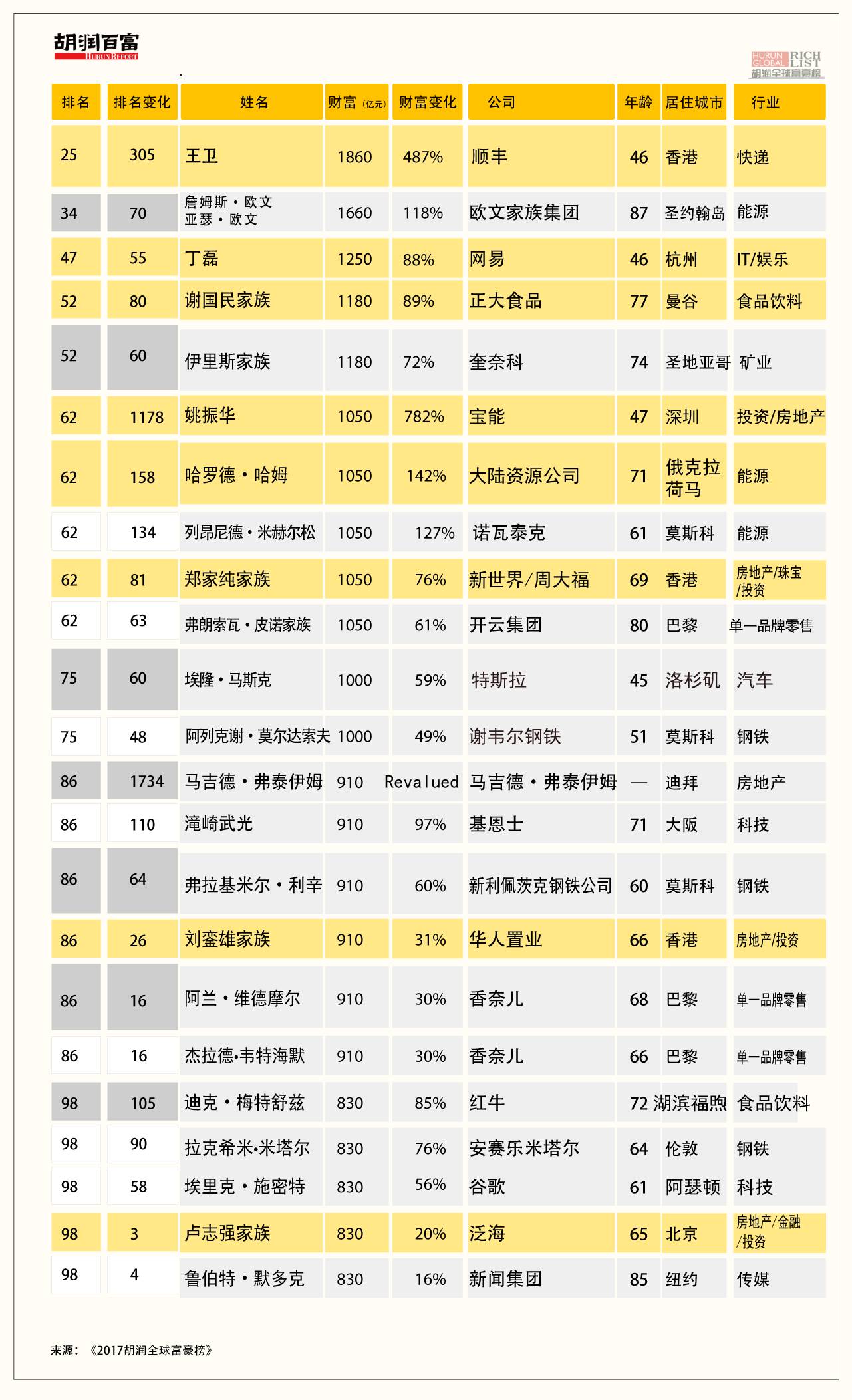彩富网最新报码快报，探索彩富世界的速度与准确性