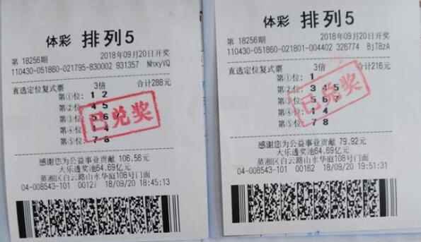 精准预测背后的秘密