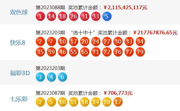 福利彩票2023年第86期中奖号码揭晓，幸运儿或将诞生！