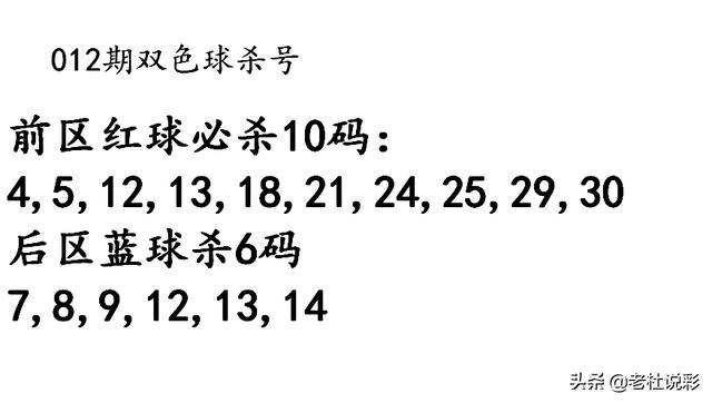 双色球杀红球最准的方法研究