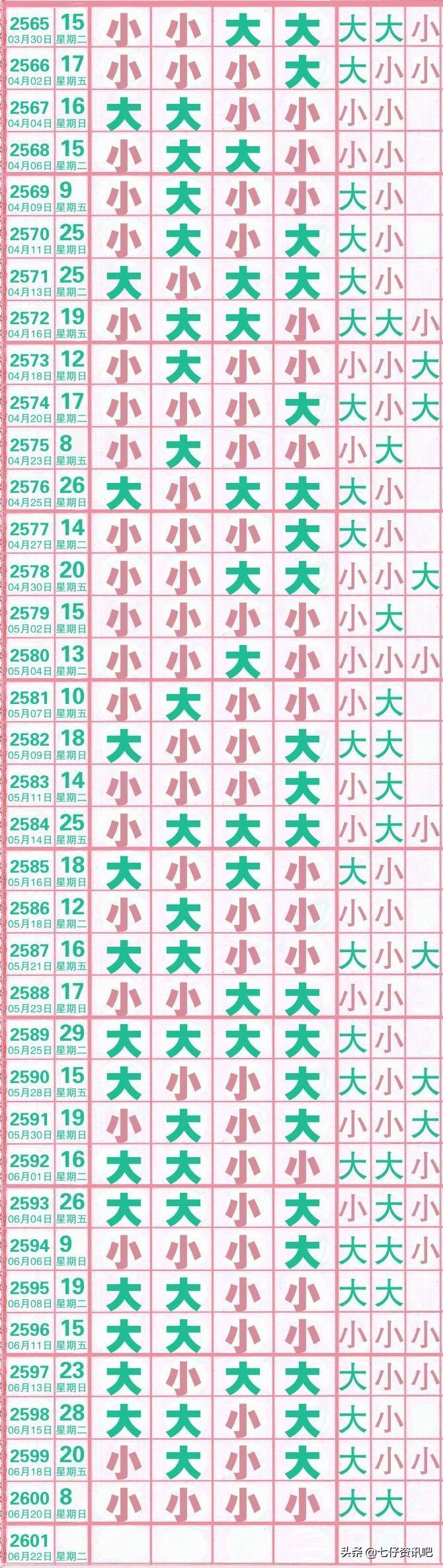 七星采长条，古老传说中的神秘仪式与智慧启示