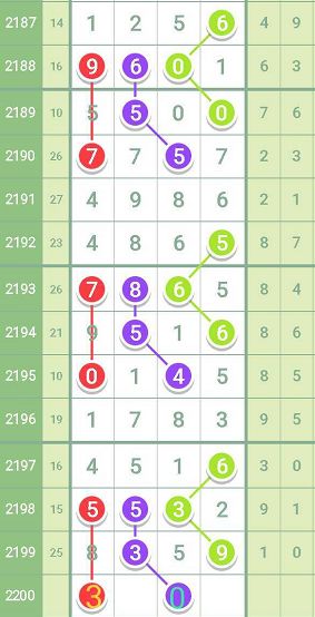 七星彩开奖结果23150，揭秘幸运背后的故事