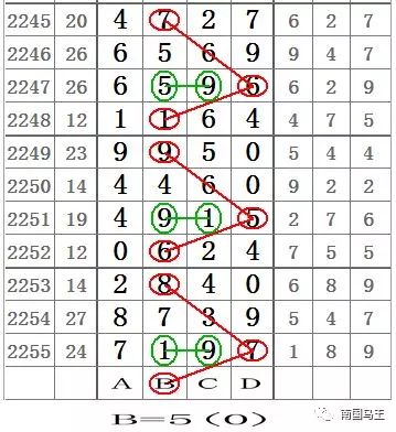 七星彩开奖结果22074，揭晓幸运数字的魅力与背后的故事