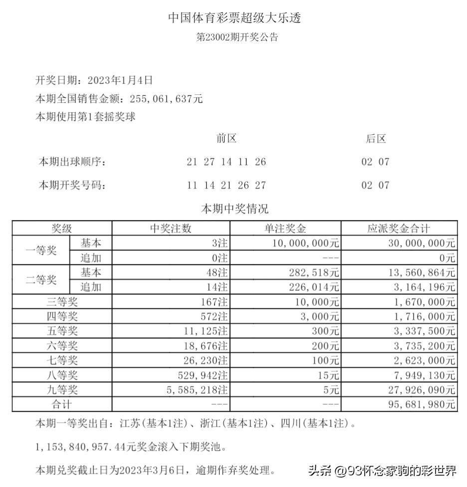 体育彩票超级大乐透与假期，一场关于期待与惊喜的盛宴（2023年）