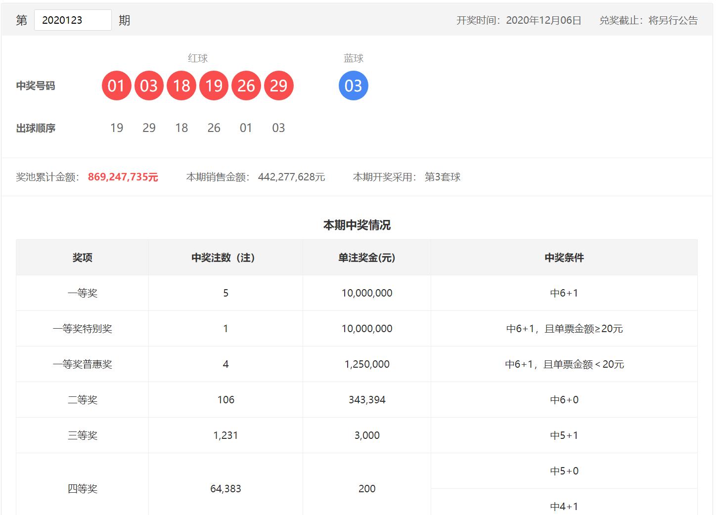 双色球历史开奖号码与快乐8，探索与启示