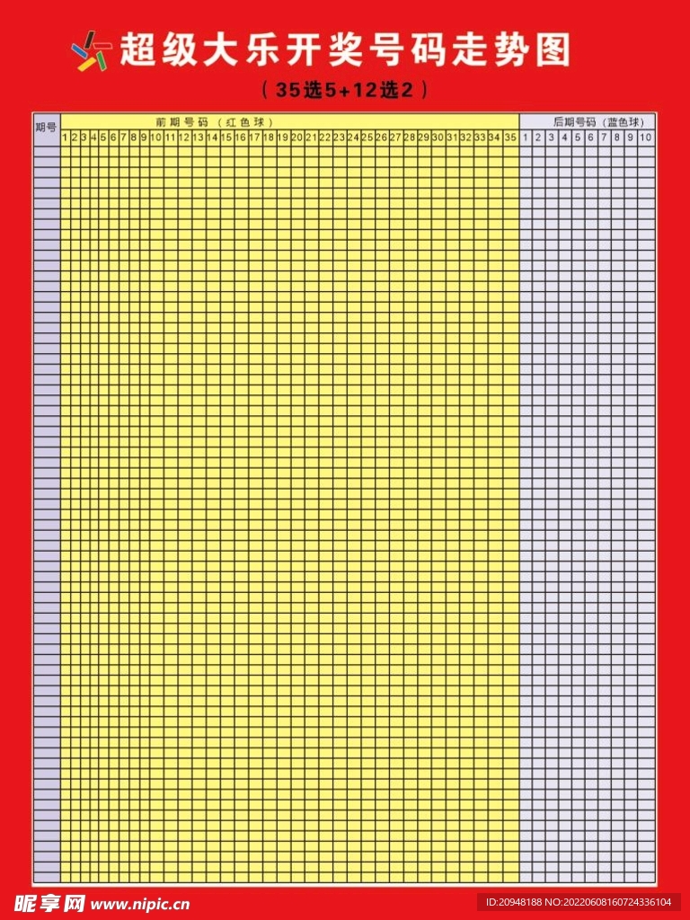 如何解读体彩大乐透开奖走势图