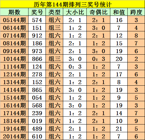 揭秘十一码选9复式中奖对照表，彩票投注的秘籍与策略