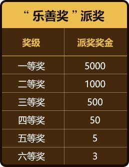 揭秘大乐透，如何查询结果及随机选号攻略