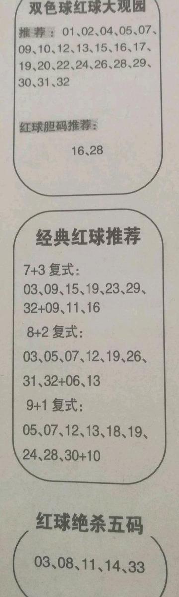 双色球的最新开奖图谜，探索与解读